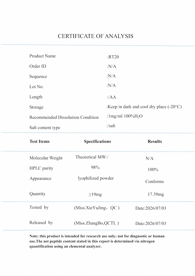 Retatrutide RT20 COA report