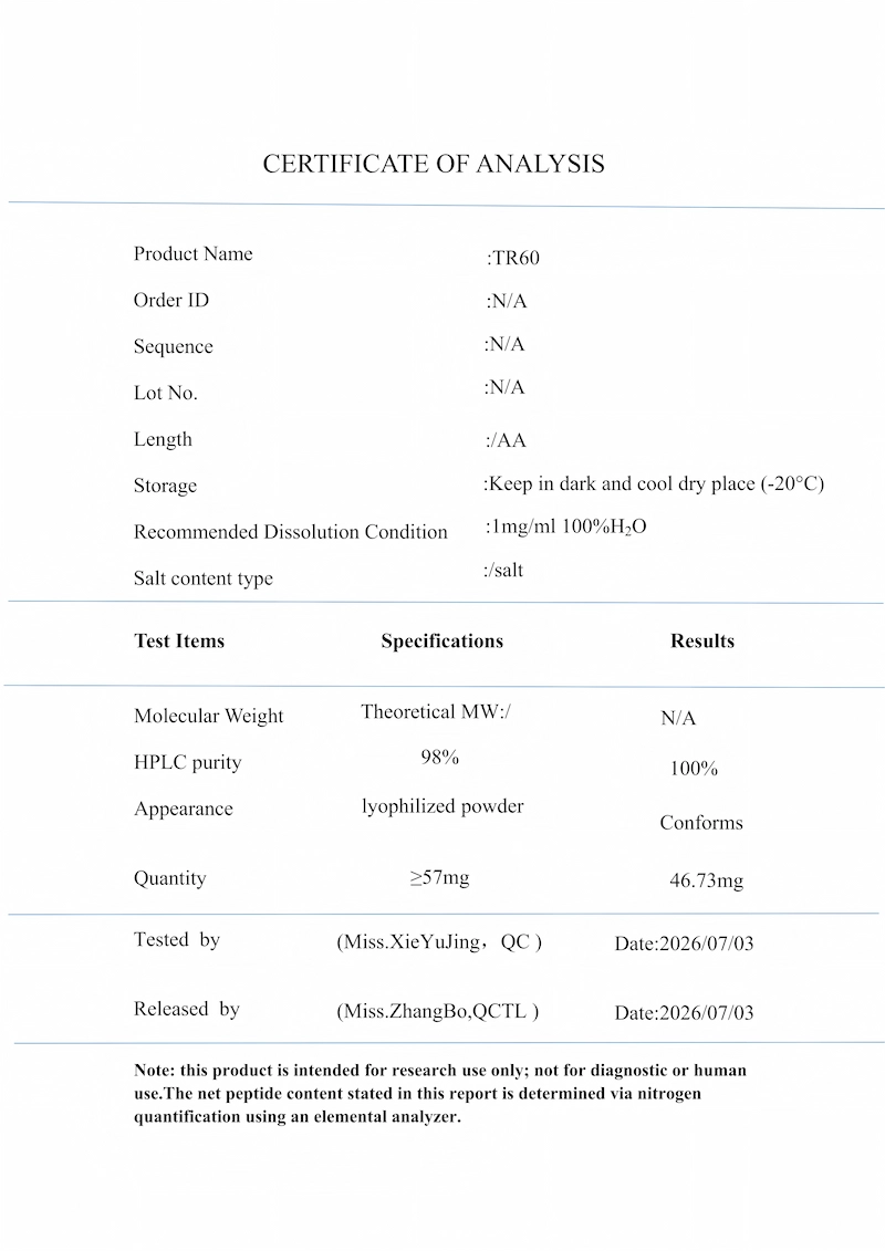 Tirzepatide TR60 COA report